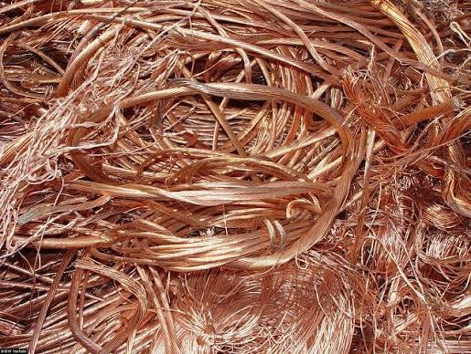 Copper Wire Scrap for Sale